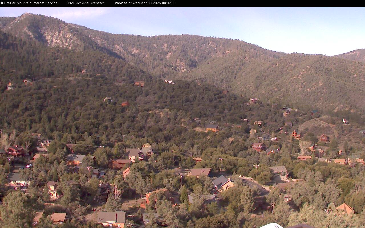 PMC-Mt. Abel Yesterday at 8:00am